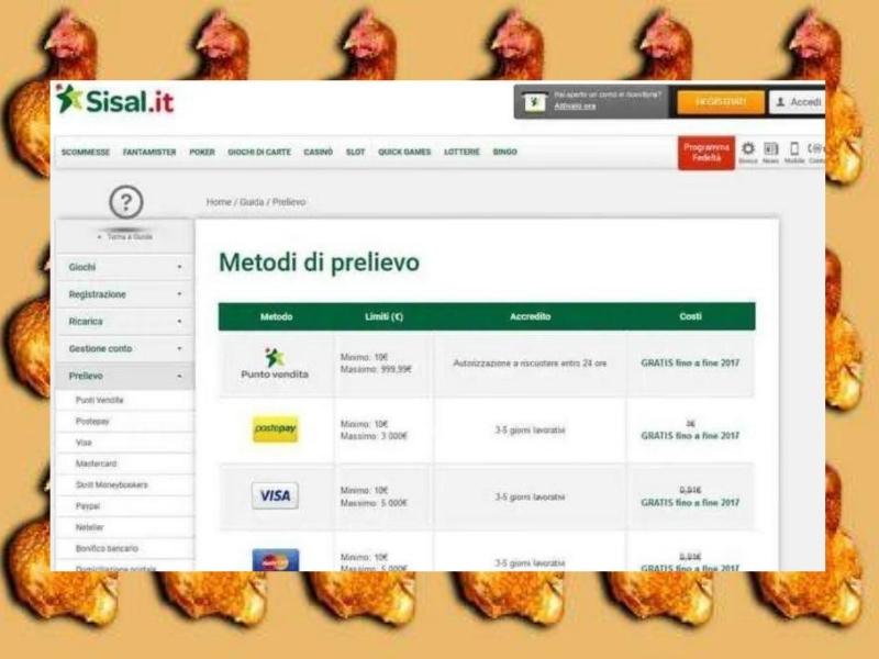 Métodos de pagamento no Sisal Casino